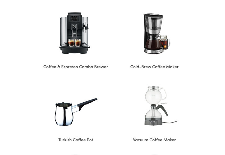 Different types 2025 of coffee makers